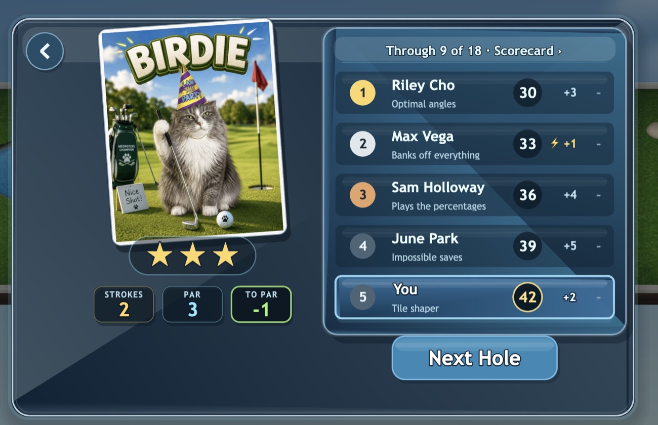 The shipped game's campaign result card: a party-cat photo card reading BIRDIE, a three-star rating, strokes, par and to-par tiles, and a rival scoreboard through 9 of 18 holes with the player in fifth.